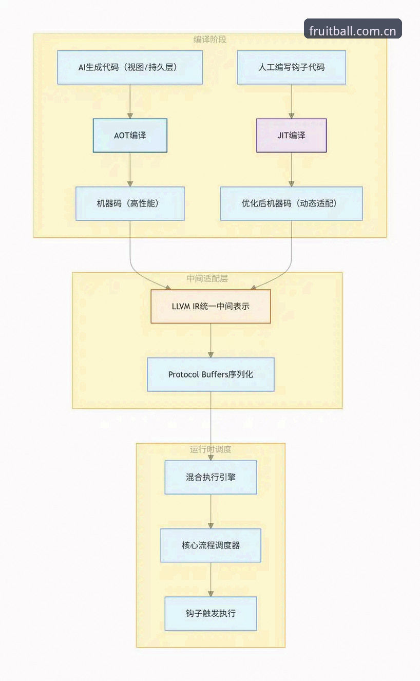 奇异果体育平台账号注册全流程深度分析：从入门到高阶策略解析